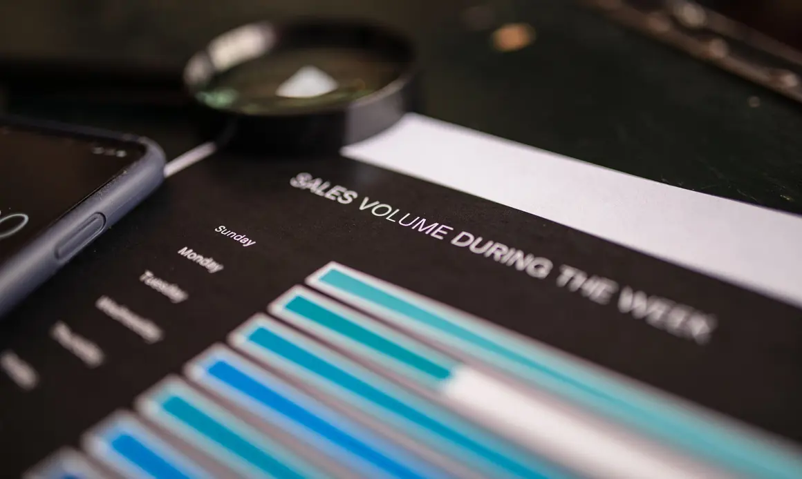 A close-up shot of a sales volume chart highlighting weekly stats with a magnifying glass and cellphone.