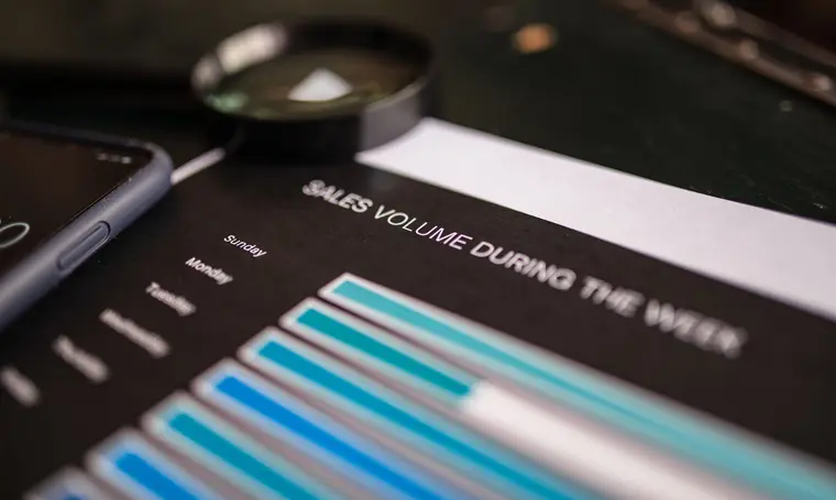 A close-up shot of a sales volume chart highlighting weekly stats with a magnifying glass and cellphone.