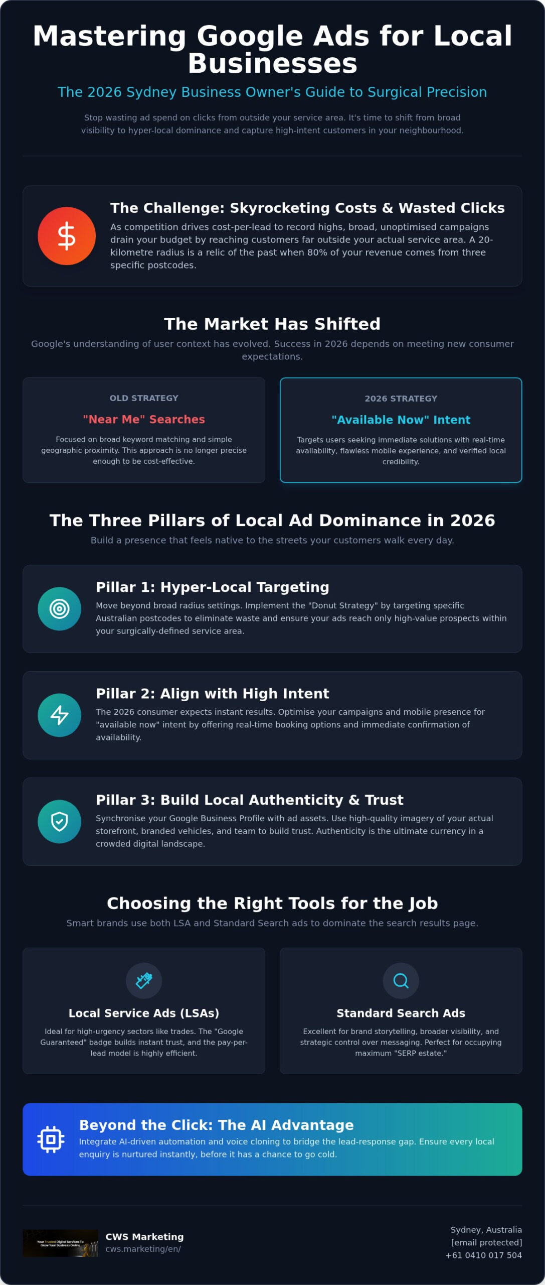 Google Ads for Local Businesses: The 2026 Strategic Growth Guide for Australian Brands