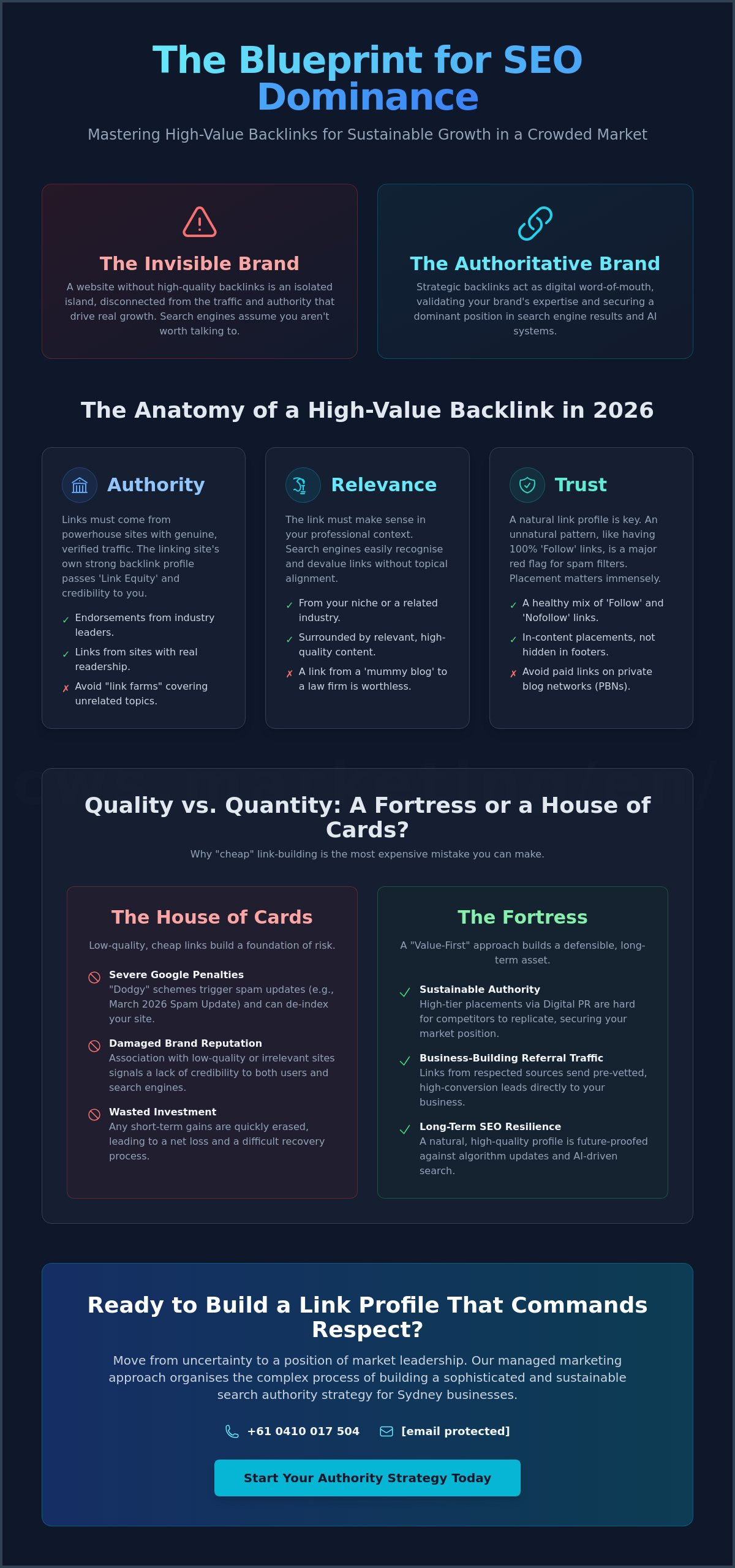Strategic Backlinks: The Currency of Search Authority in 2026