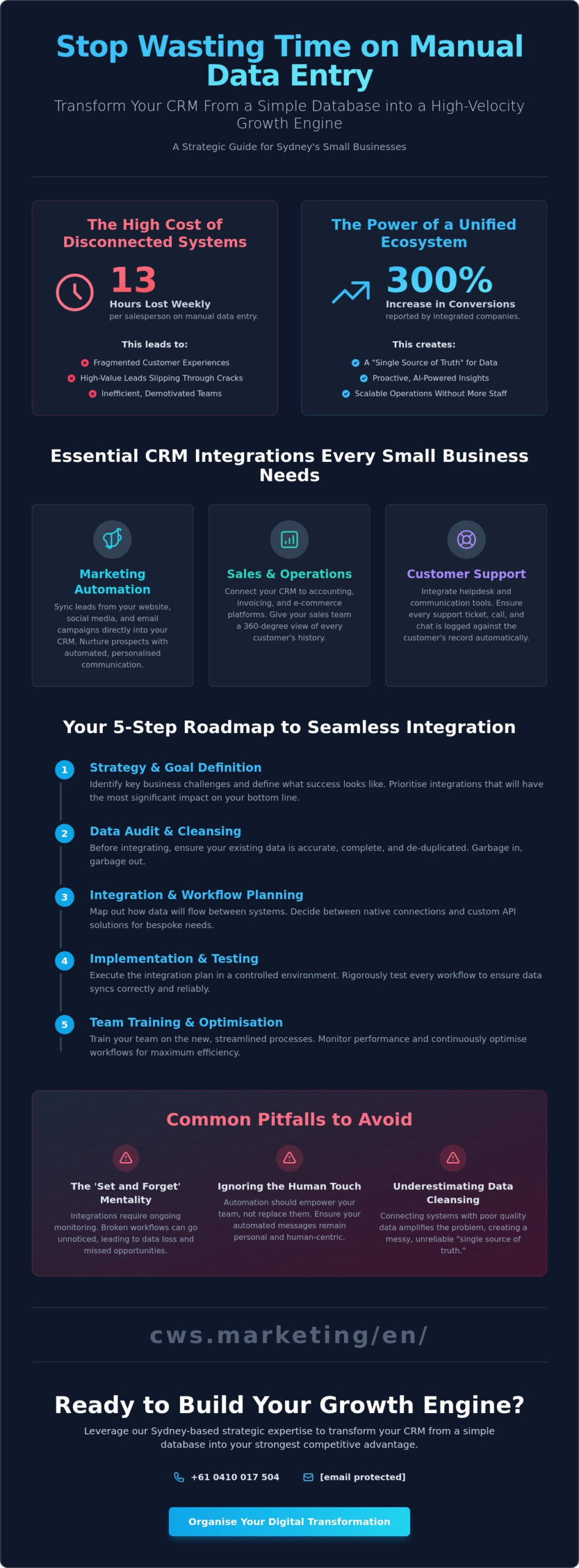 CRM Integration Services for Small Business: The 2026 Strategy Guide