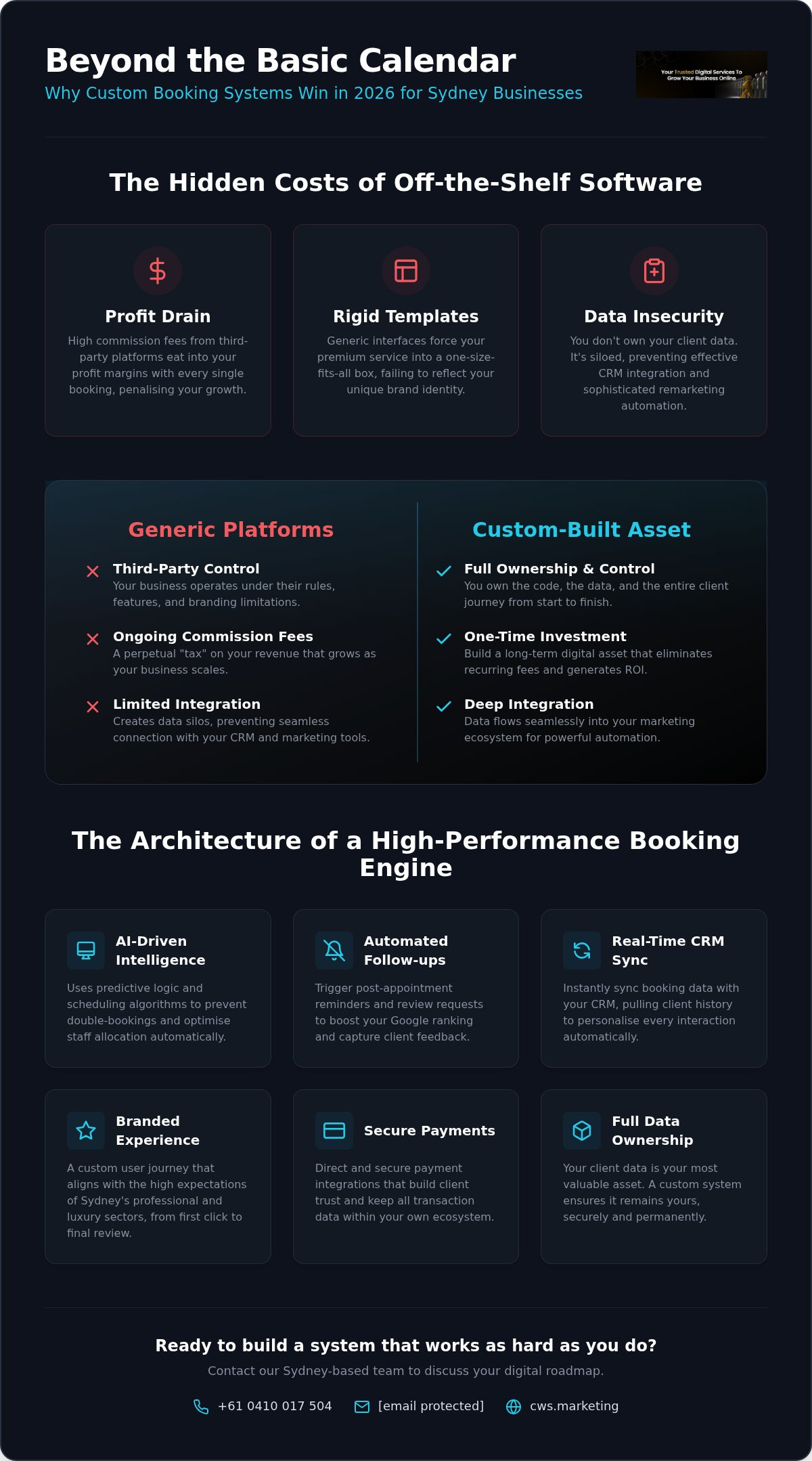 High-Performance Booking System App Development: The 2026 Strategic Growth Guide
