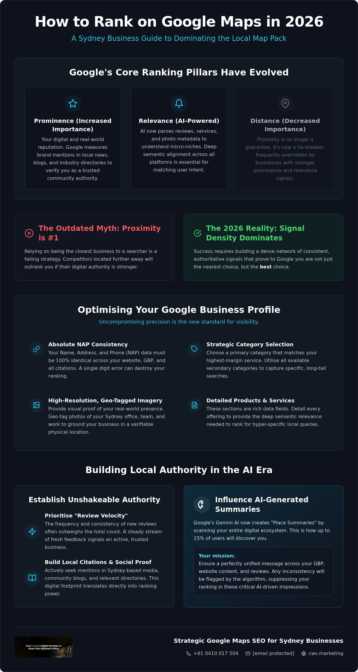 How to Rank on Google Maps: The Definitive Guide for 2026