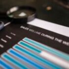 How Your Google Reputation Affects Lead Volume